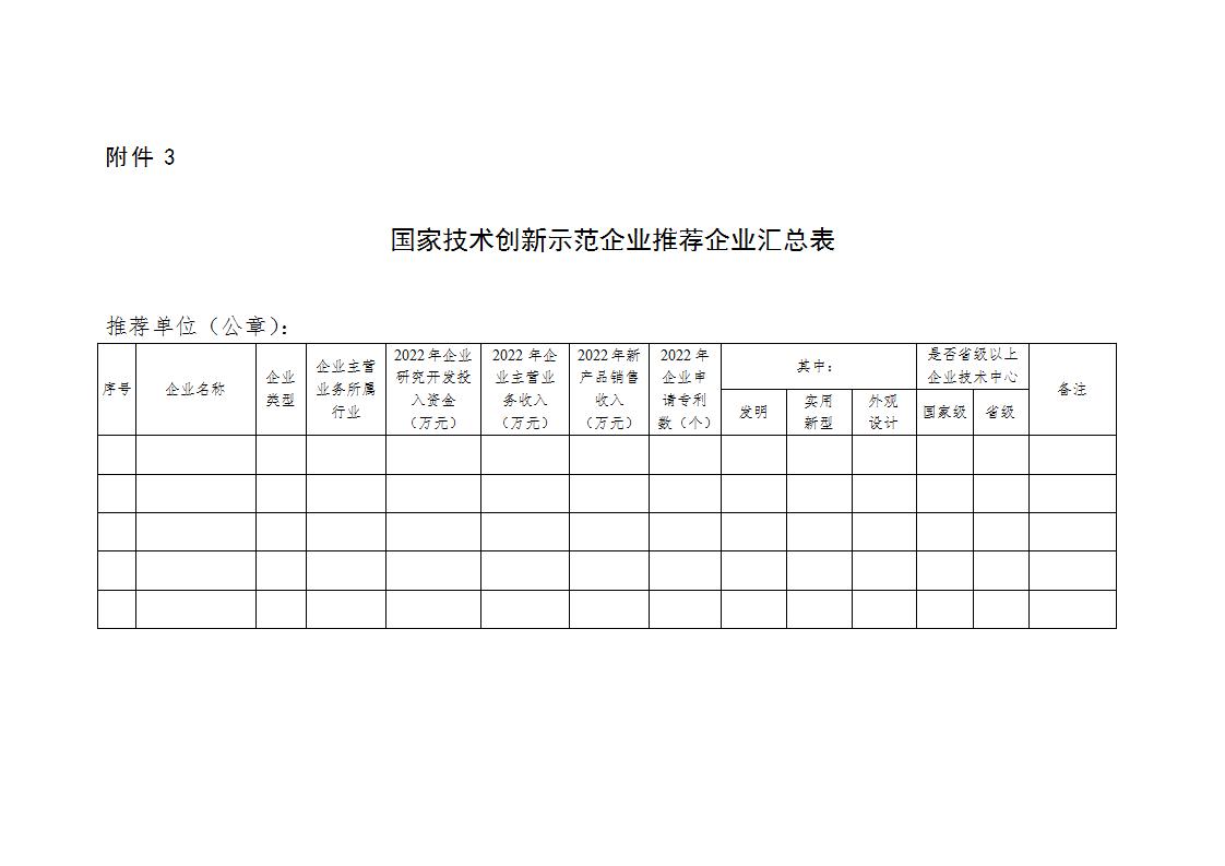 附件3國家技術創新示范企業_01.jpg