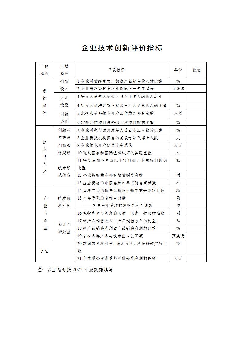 附件4國家技術創新示范企業_03.jpg