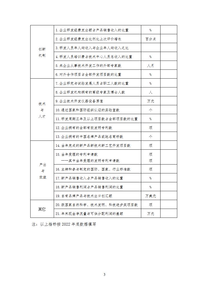 附件5國家技術創新示范企業_03.jpg