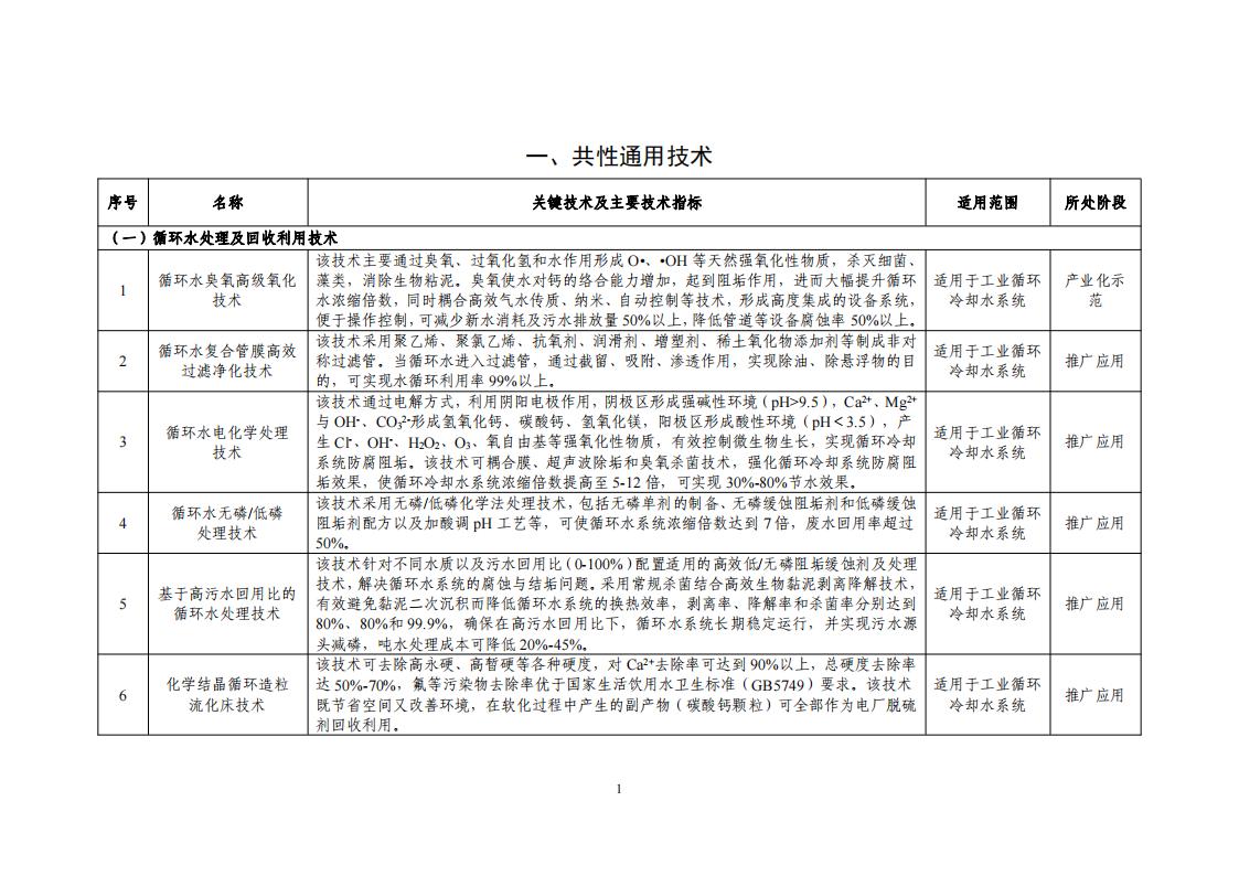 10-18節水目錄_03.jpg