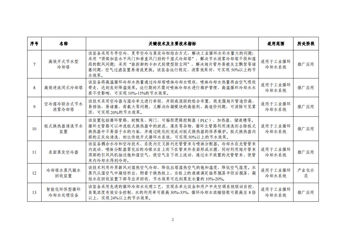 10-18節水目錄_04.jpg