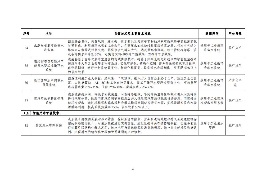 10-18節水目錄_08.jpg