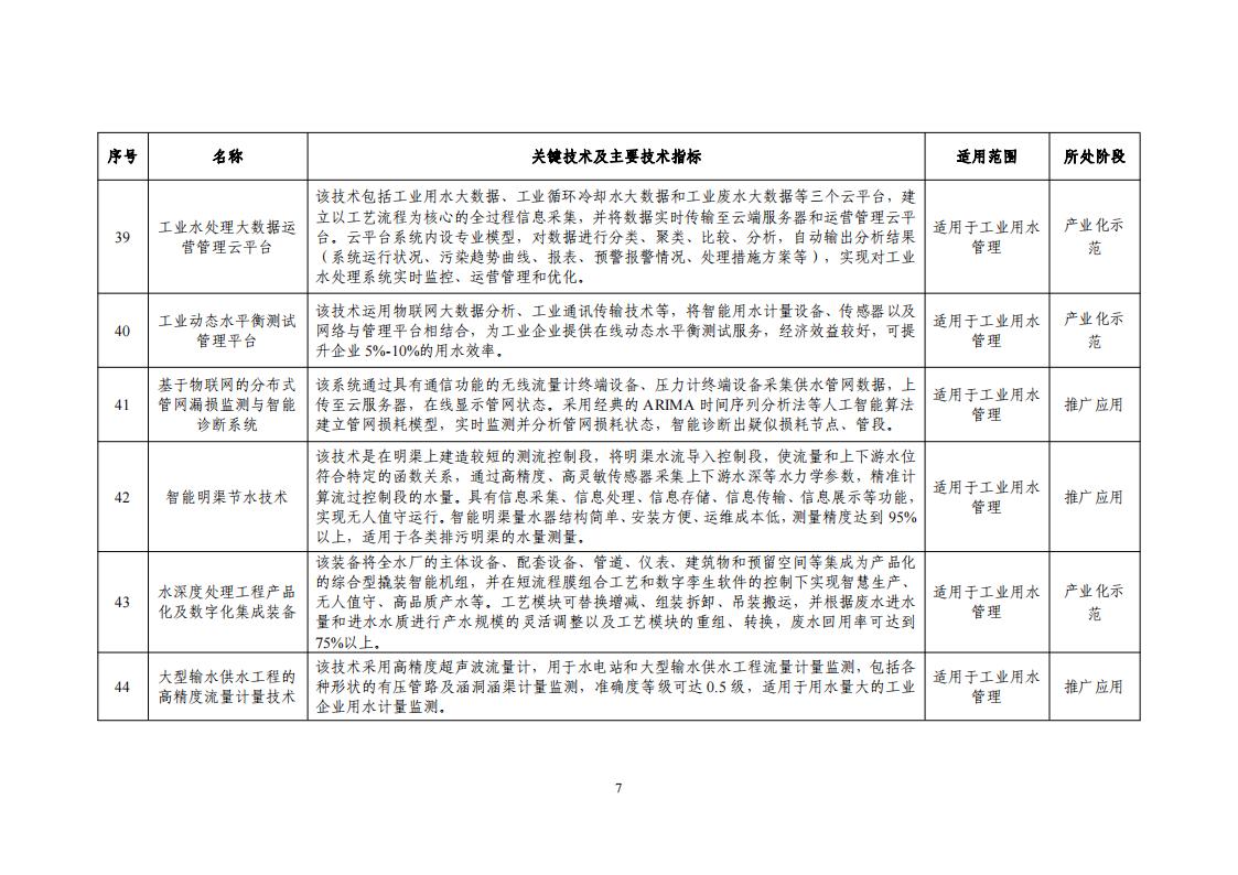 10-18節水目錄_09.jpg