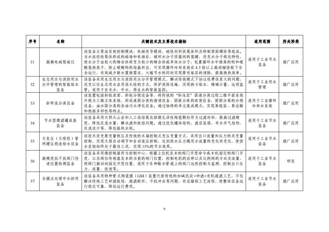 10-18節水目錄_11.jpg