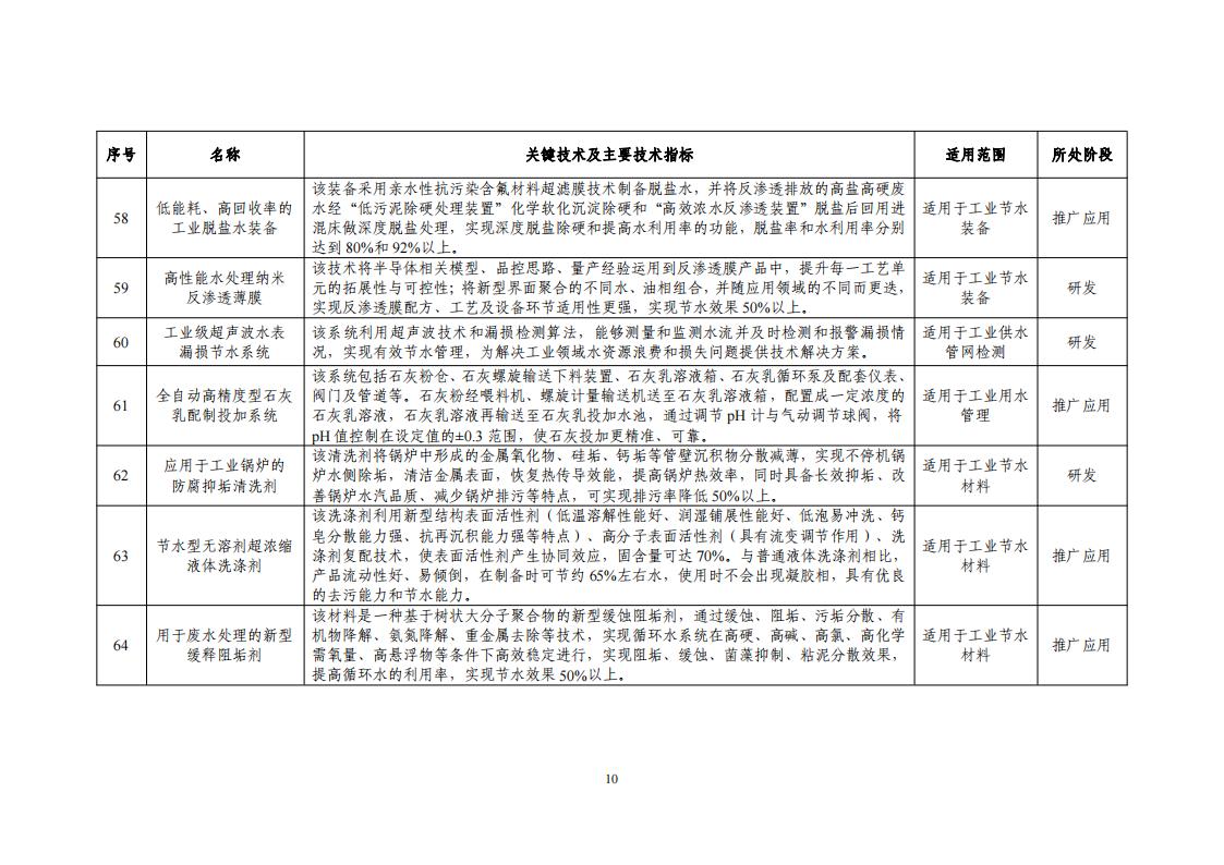 10-18節水目錄_12.jpg