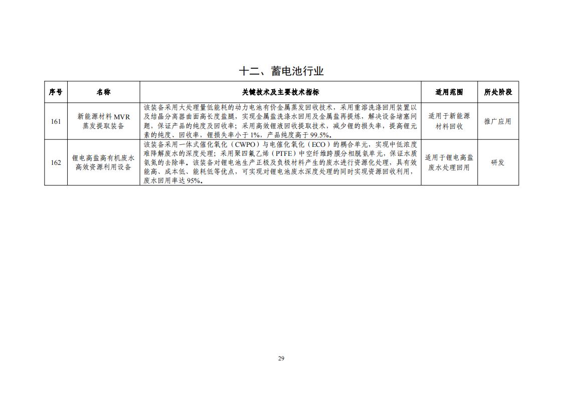 10-18節水目錄_31.jpg