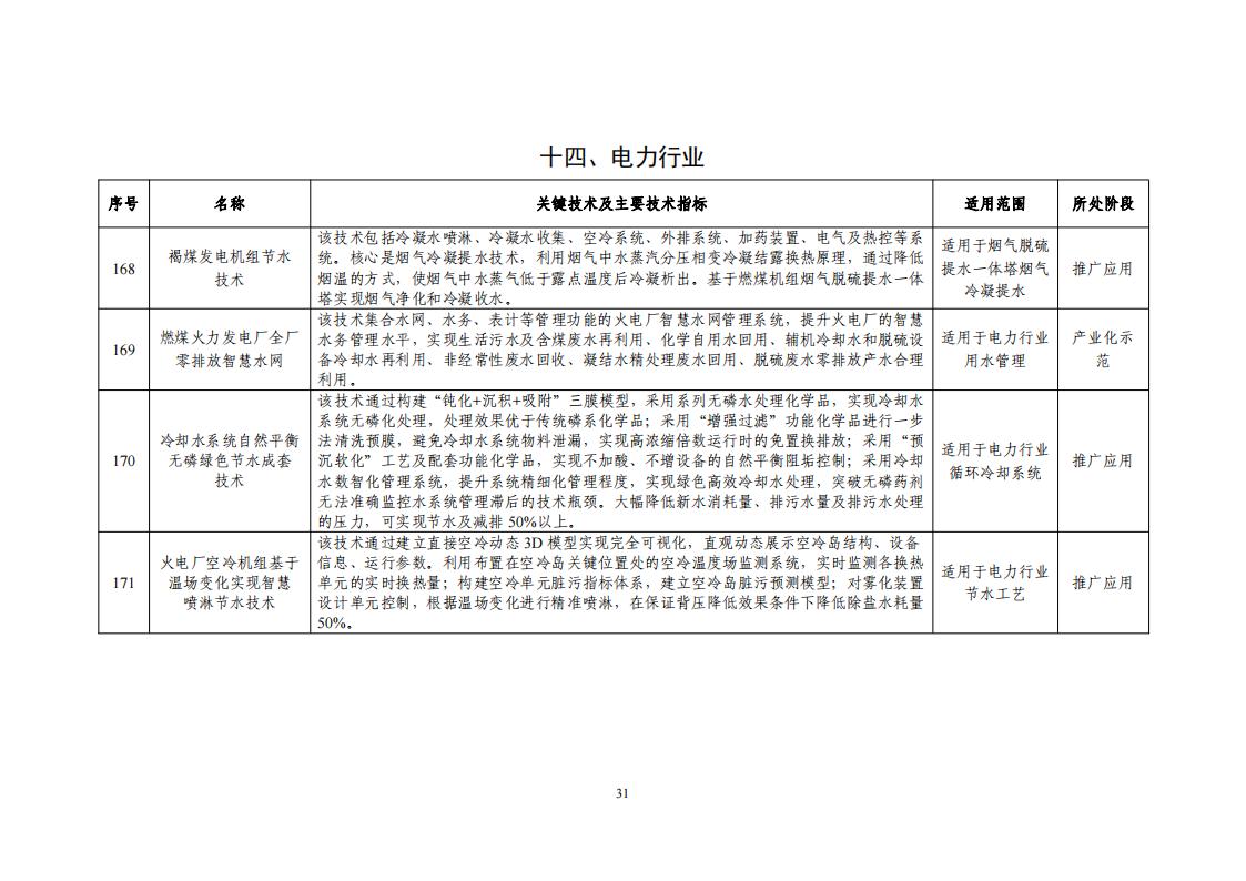 10-18節水目錄_33.jpg