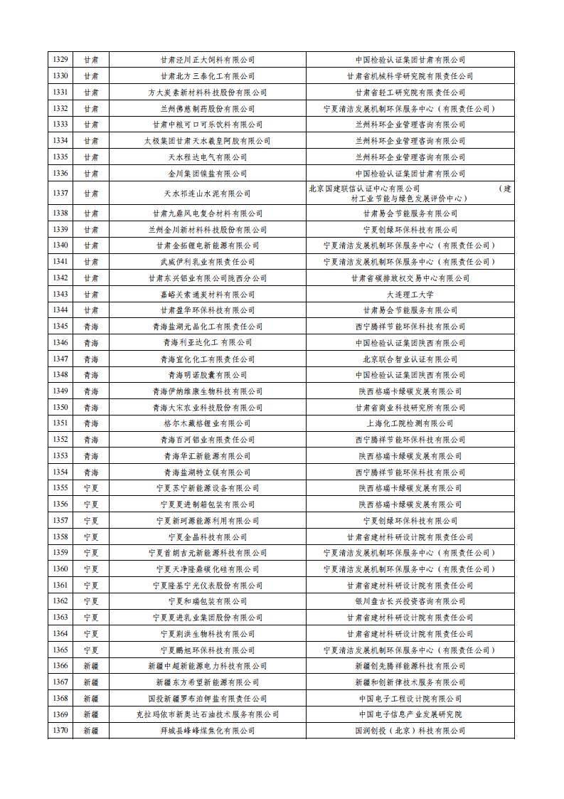 綠色工廠_31.jpg