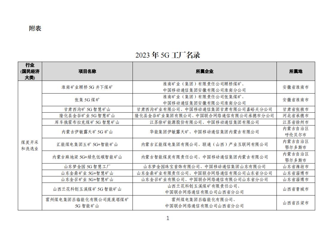 11-13 5g工廠_00.jpg