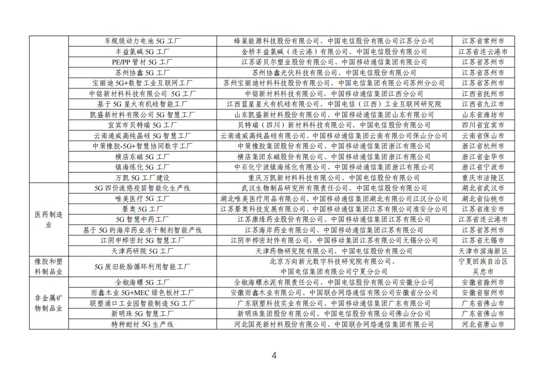 11-13 5g工廠_03.jpg