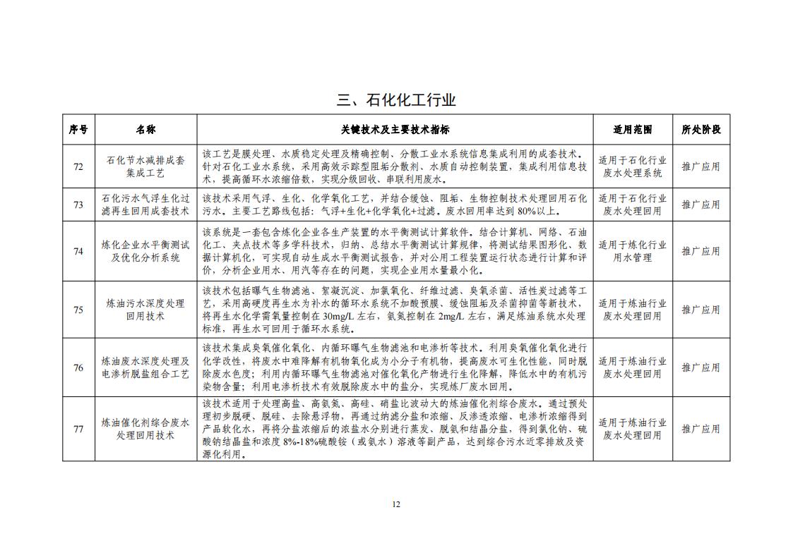 2023節(jié)水目錄_14.jpg